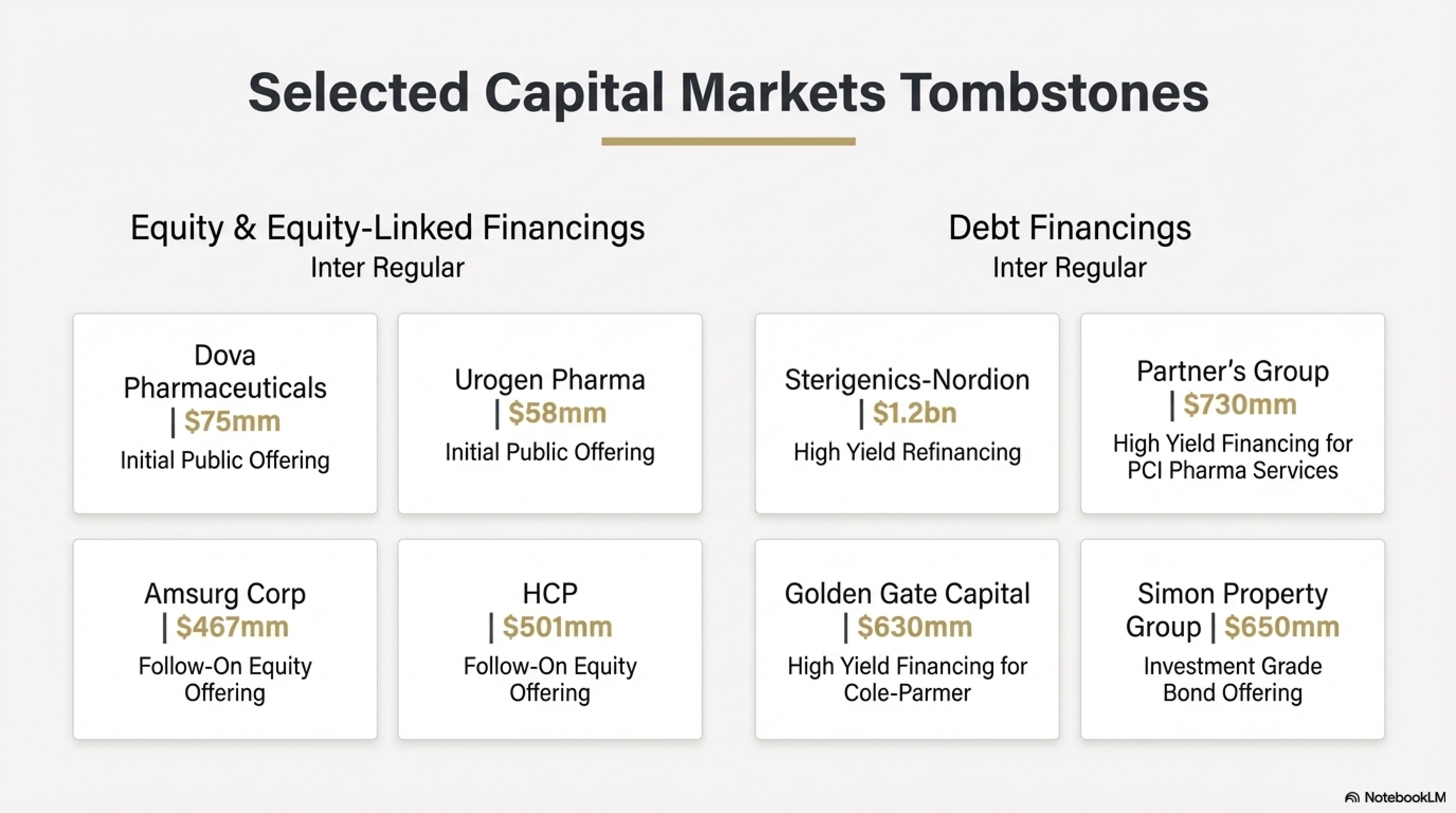 Slide 6
