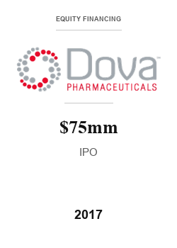 Dova Pharmaceuticals 2017 tombstone